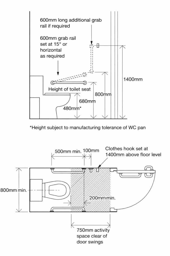 Amulant Layout Best Quality