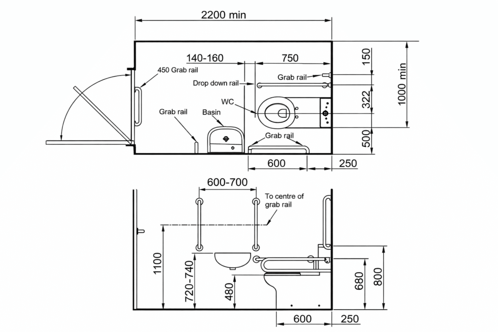 Docm Layout.pdf What is a Doc M Pack? – Accessible Toilet Guidance Explained – Mobility ...